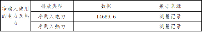 1619422430494 1619422430494