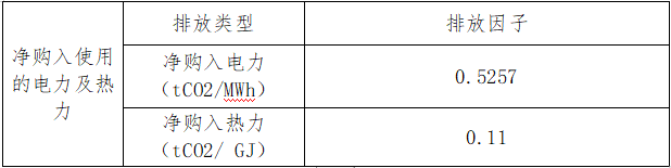1619422430728 1619422430728