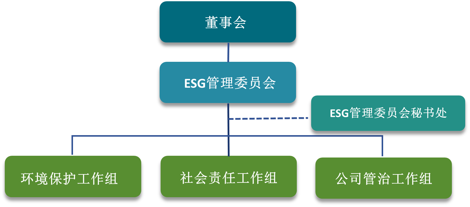 GOPAY钱包(中国区) - 官方网站