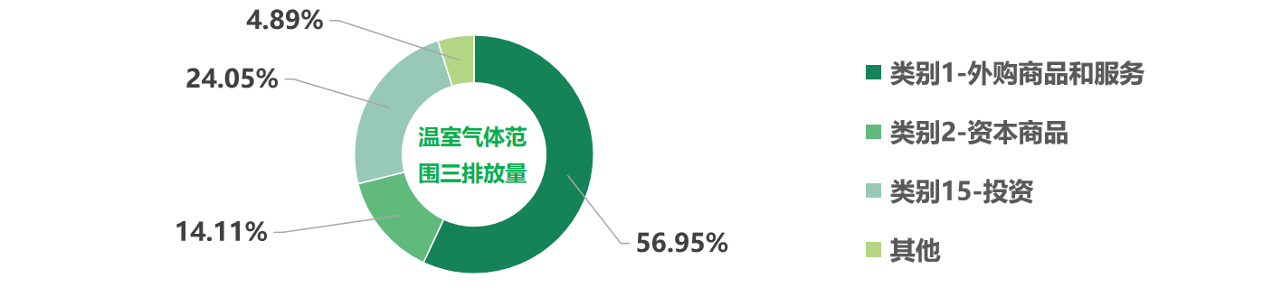 GOPAY钱包(中国区) - 官方网站